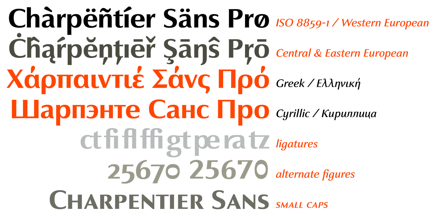 Beispiel einer Charpentier Sans Pro Normal-Schriftart